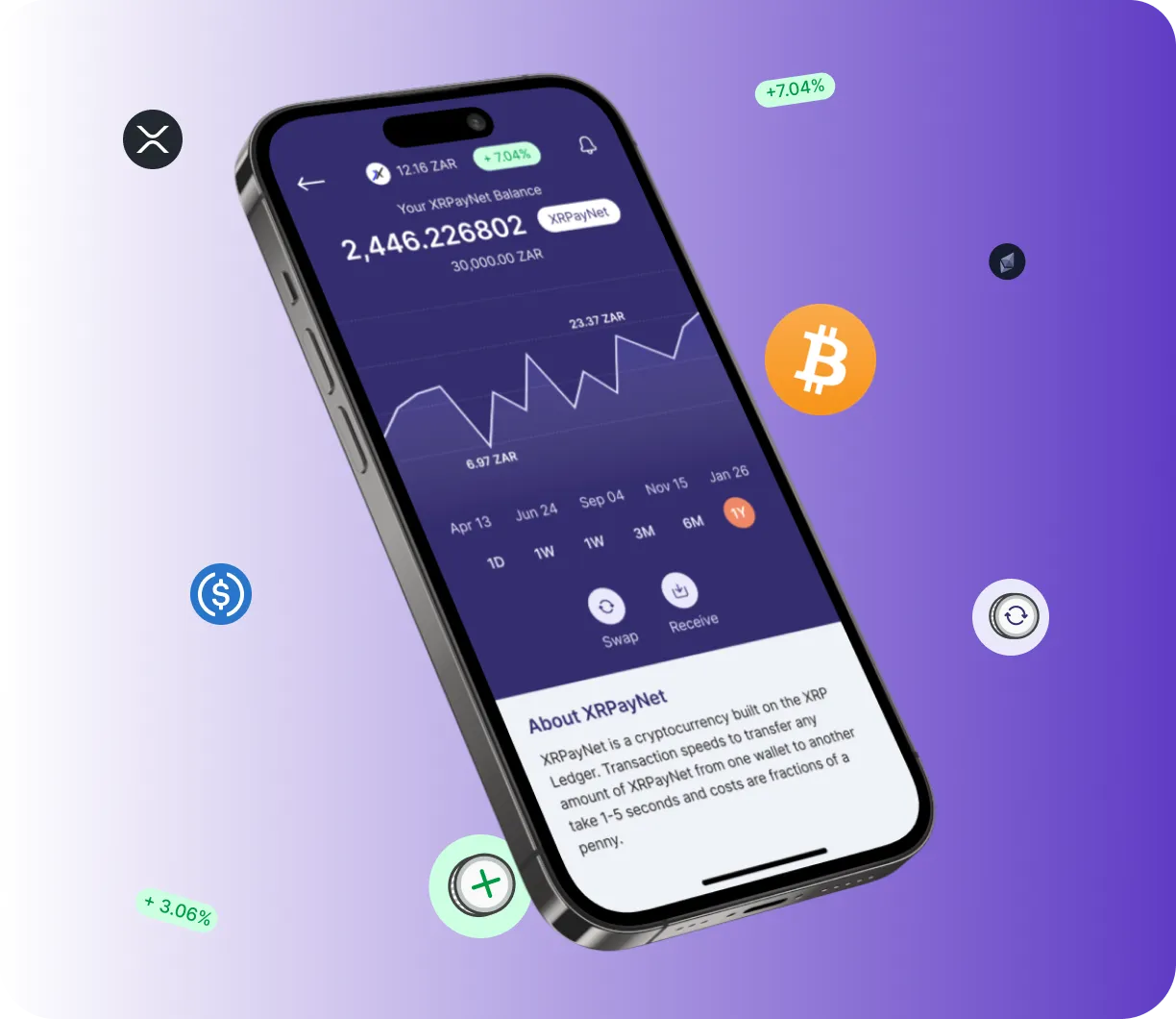 Lovara Staking - O que é o Lovara Staking?